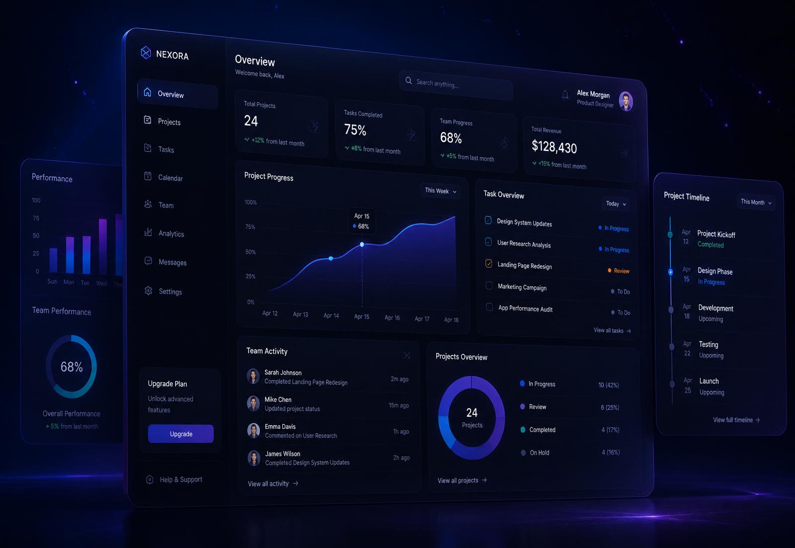 Founder Ops dashboard showing project progress charts, task overview and team activity
